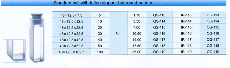 一.Standard Cuvettes with PTFE stopper,round bottom corners