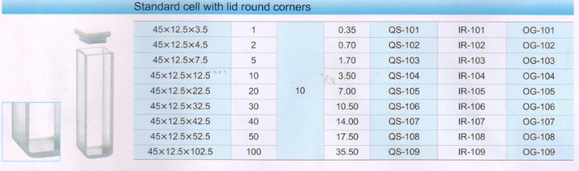 图片1一.tandard Cuvettes with the round bottom corners-1
