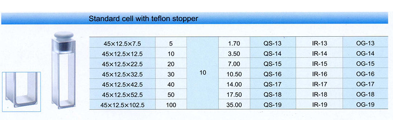 Standard Cuvettes with PTFE stopper,straight corners-1